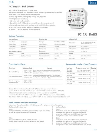 PASTILLA TRIAC  S1-B PULSADOR + RF